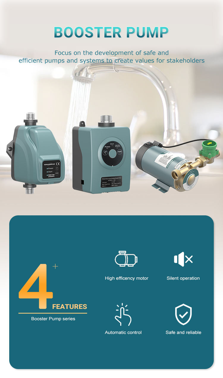 Насос повышения давления APB24-10M GRANDFAR