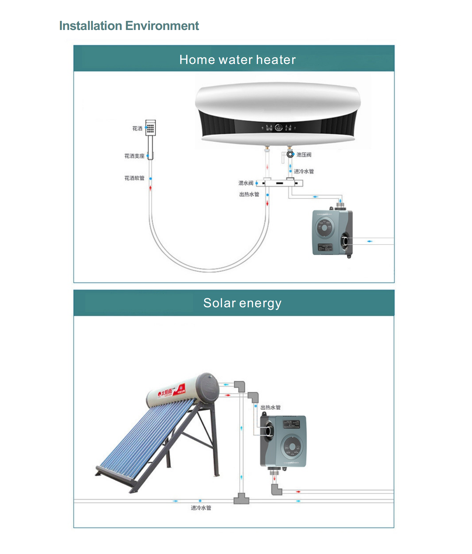 Насос повышения давления APW24-18M GRANDFAR
