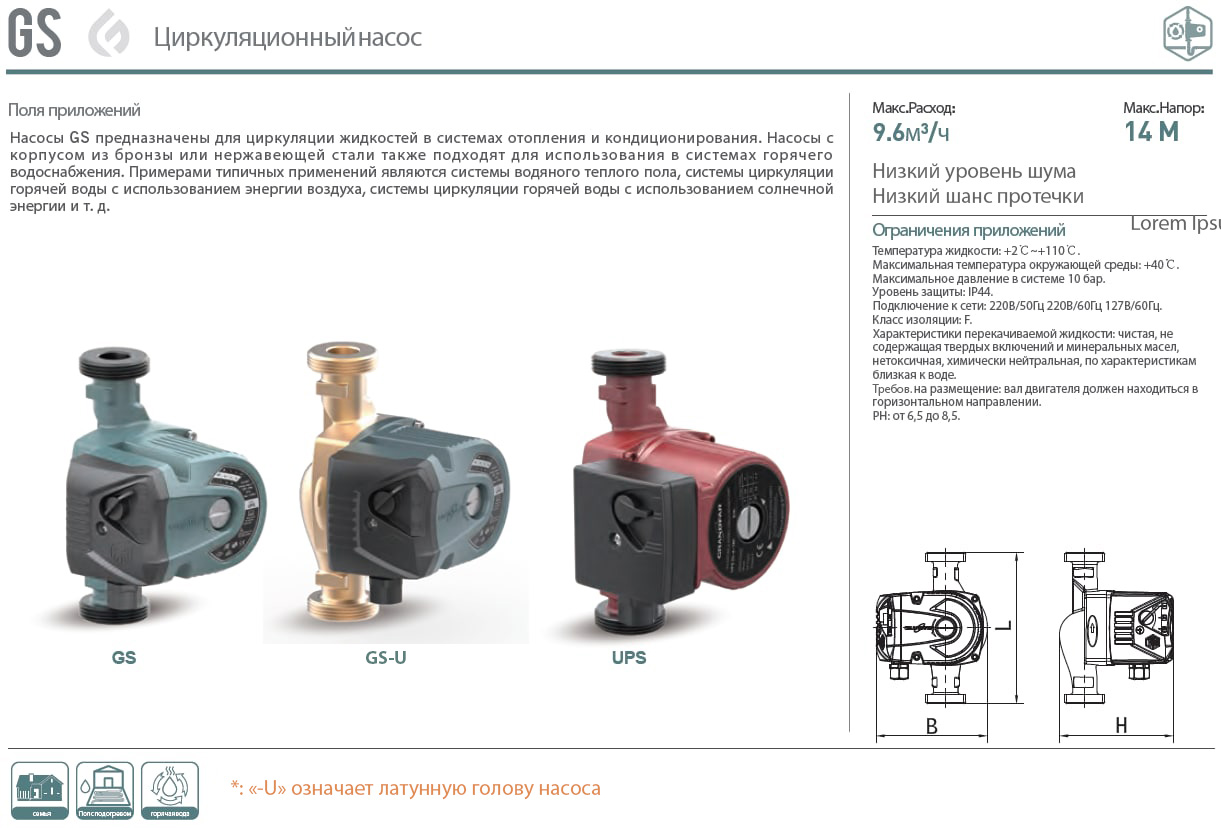 Циркуляционный насос GS15-4-130 GRANDFAR