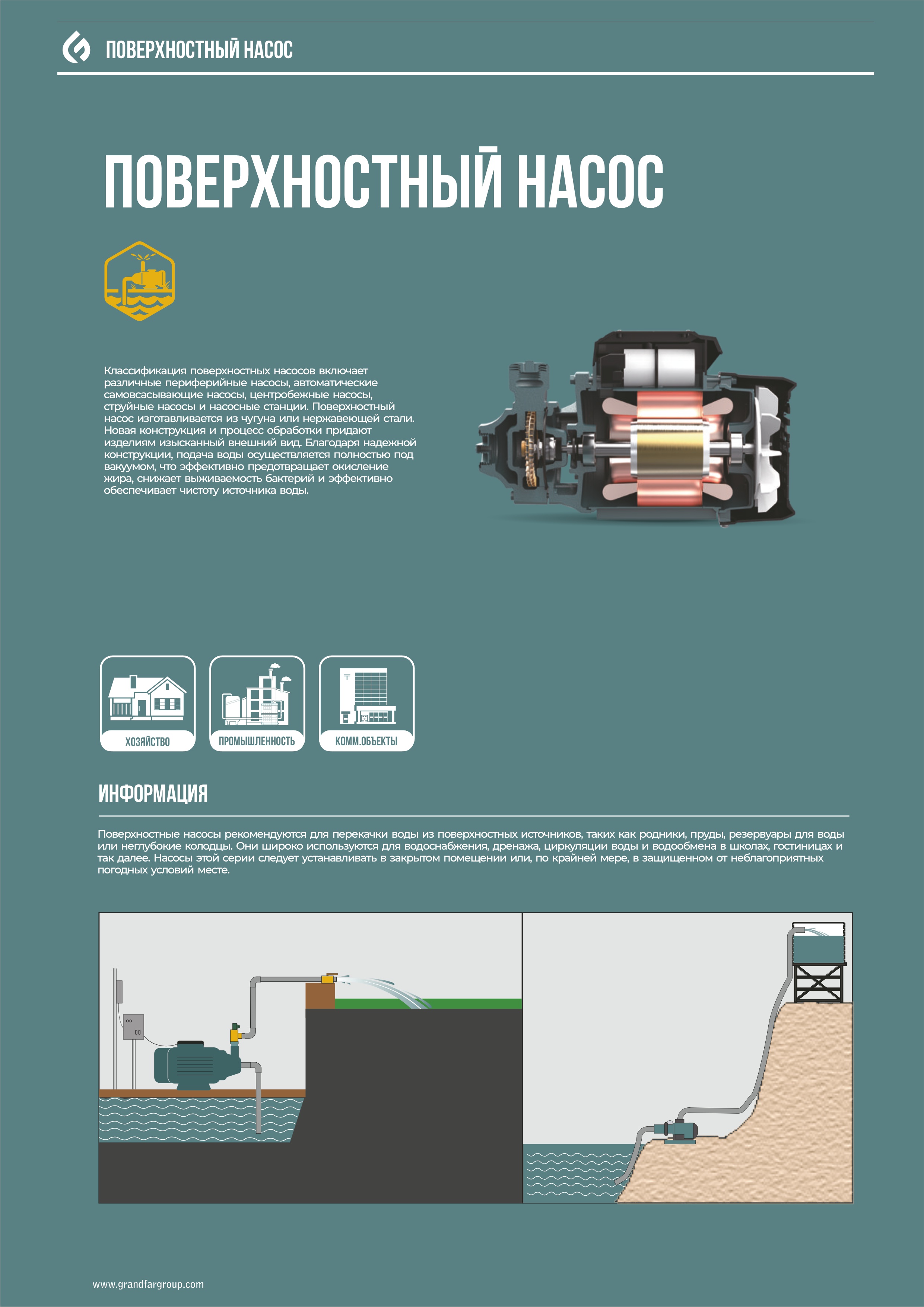 Насосная (мини) станция вихревая PW550 GRANDFAR