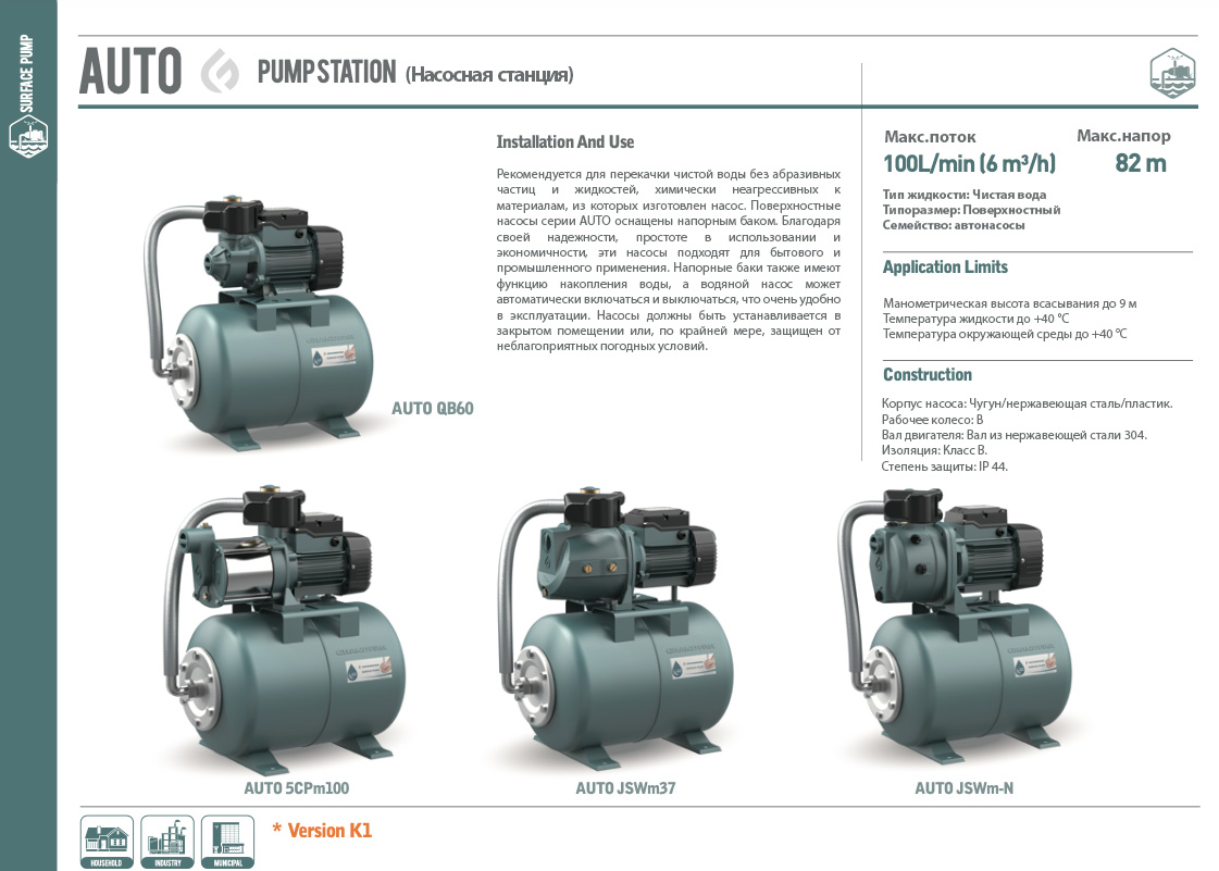 Насосная станция AUTOJSWm75 GRANDFAR