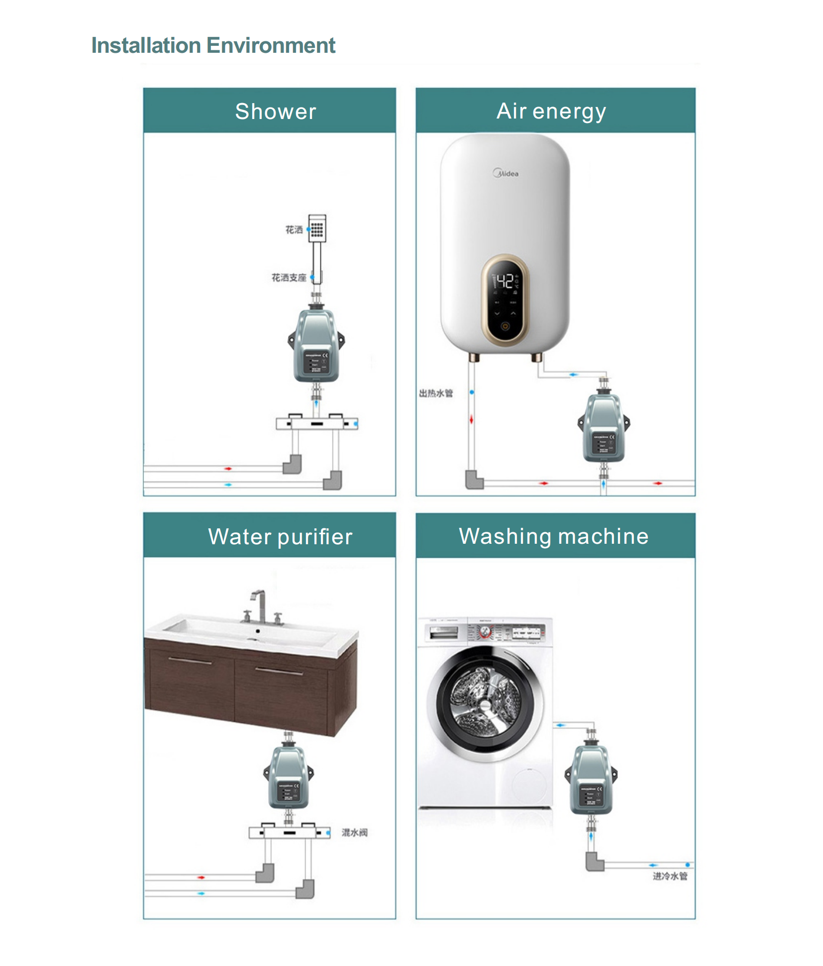 Насос повышения давления APB24-10M GRANDFAR