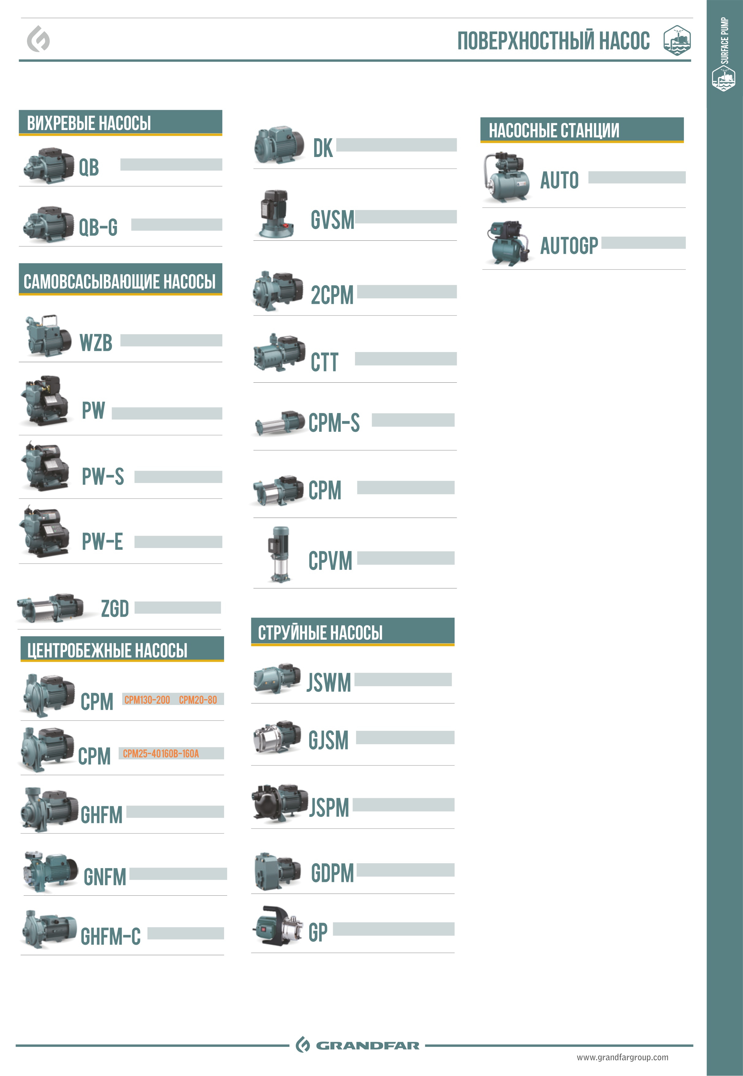 Насосная (мини) станция вихревая PW550 GRANDFAR