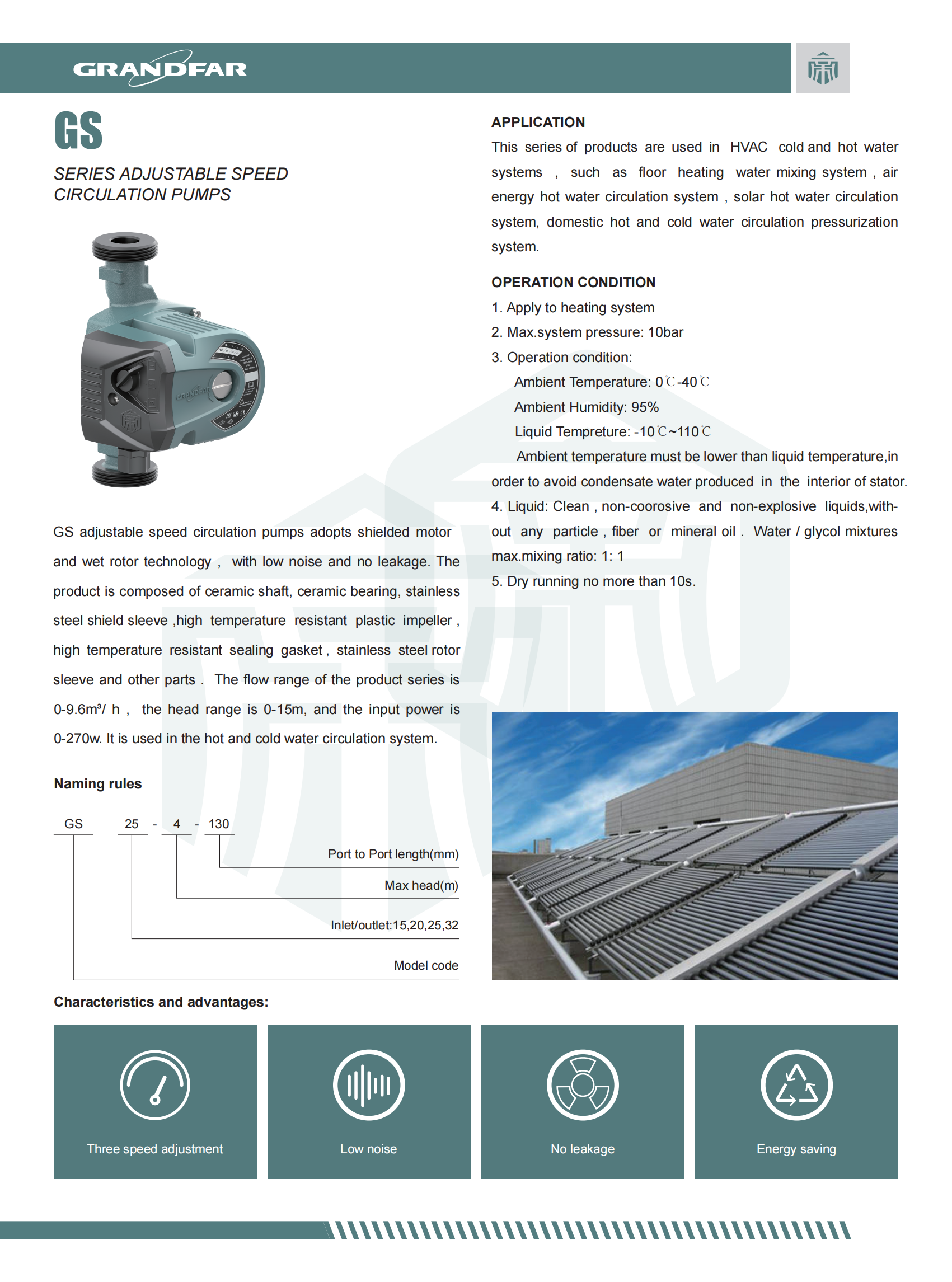 Циркуляционный насос GS15-4-130 GRANDFAR